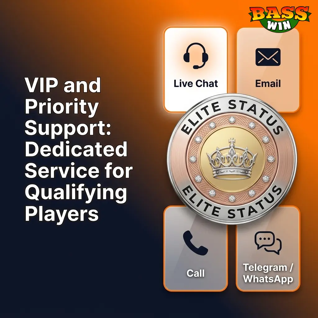Basswin VIP priority support: dedicated account manager service for qualifying loyalty programme players